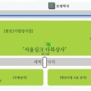 다복상사