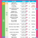 부산연탄은행 마르지 않는 샘 이미지