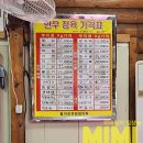한우 철마 미동암소정 솔직 이용후기