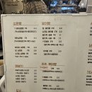 붕어카페 네이버블로그