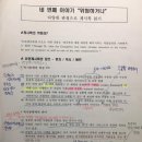 성경의 숨겨진 보물들 (4) 다양한 관점으로 계시록 읽기 (후기)