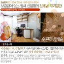 리빙캐슬빌딩