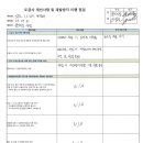 25년 07월 31일 도급사 개선사항 및 재발방지 이행 점검 이미지