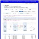 청담동 명품매장 플래그쉽스토어 조르지오 아르마니 신세계 소유 부동산 공부상 자료