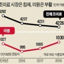 미원식당 이미지