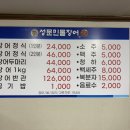 성문민물