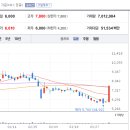 다날_비트코퍼레이션_키오스크1 | 다날(064260): AI 에이전트 결제 표준화와 체질 개선