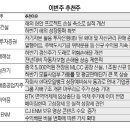 (주)지에스무역 이미지