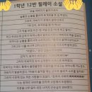 1학년 12반 릴레이 소설 이미지