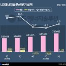 엔솔 - 제주시 1100로 3348 | 엔솔