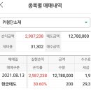 무료주식카페,무료주식추천,직장인주식추천-20210813 PI첨단소재(178920) 매매일지 이미지