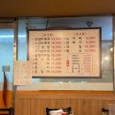 길동 주민이 추천하는 길동 맛집 치킨 맛집 전원 숯불 바베큐 길동본점 (메뉴 , 가격)