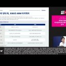 (주)대상테크 - 담양군 | [앱테크] 결혼하면 누구나 10만 원, 예금으로 100만 원? (KIWOOM 미국PCU반도체TOP4+ ETF 후기)