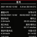 대장1교 이미지