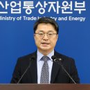 2026년도 산업부 예산안 13조 8,778억 원으로 편성 이미지