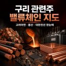 구리 관련주 밸류체인 지도 고려아연 풍산 대한전선 한눈에 정리
