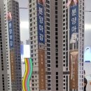 아너스최고공인중개사사무소 네이버블로그