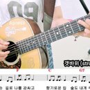 2026년 8월 16일 갯바위 스트로크(stroke)익히기 이미지