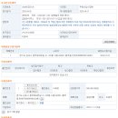 풍무로 68번길 이미지