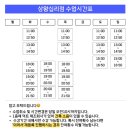 왕초보를 위한 컴퓨터 교실 | 왕초보도 부담없이 시작할 수 있는 성인 취미 미술 - 퇴근후미술원 상왕십리점 후기