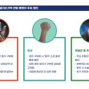 수안한의원 네이버블로그