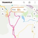경기옛길 의주길 제3길 쌍미륵길 이미지