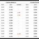 선수촌로21번길 이미지