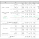 (주)제이아이테크 이미지