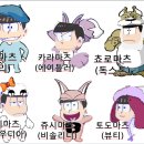 큐리독