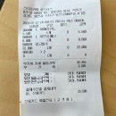 [맛집] 후기보고 찾아간 카페 &#39;스티치커피로스터스&#39; 방문 후기
