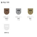 런 클럽 이미지