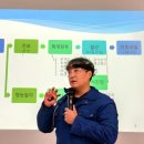 상열농장 이미지