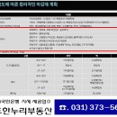 한누리공인중개사사무소 이미지