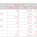 에이치+에이치=엠 이미지