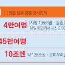 대기주유소 이미지