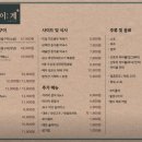 구이계 - 화성시 동탄중심상가2길 31 | 구이계