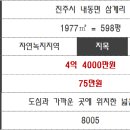 내동삼계리 이미지