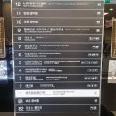 이랜드아울렛 울산 | 울산 달동 맛집! 애슐리 퀸즈 뉴코아 울산점, 컬쳐랜드 상품권으로 즐긴 아기랑 뷔페 후기!