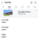 좌수영로 이미지