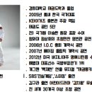 도진엔터테인먼트 네이버블로그