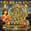 38로또판매점 | 로또1210회 당첨번호 공개 모바일 구매 가능해진 이유와 현실 분석