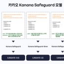 위즈여행㈜ 이미지