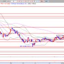 에코테크놀로지 이미지