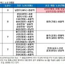 OK 이미지