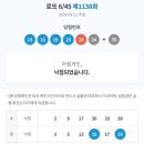 치골냉맥 네이버블로그