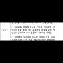 세종특별자치시교육청 이미지