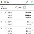 명산오리 이미지