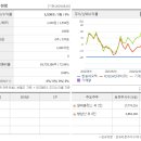 1공단로7길-1 이미지