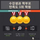 수리인수학학원 | 목동중등수학_(수강후기)맞춤식과외수업으로 인한 성적향상