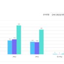 옥길중학교 이미지